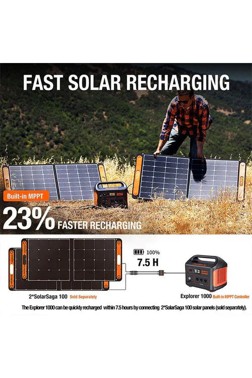 PowerZap™ Portable Power Station