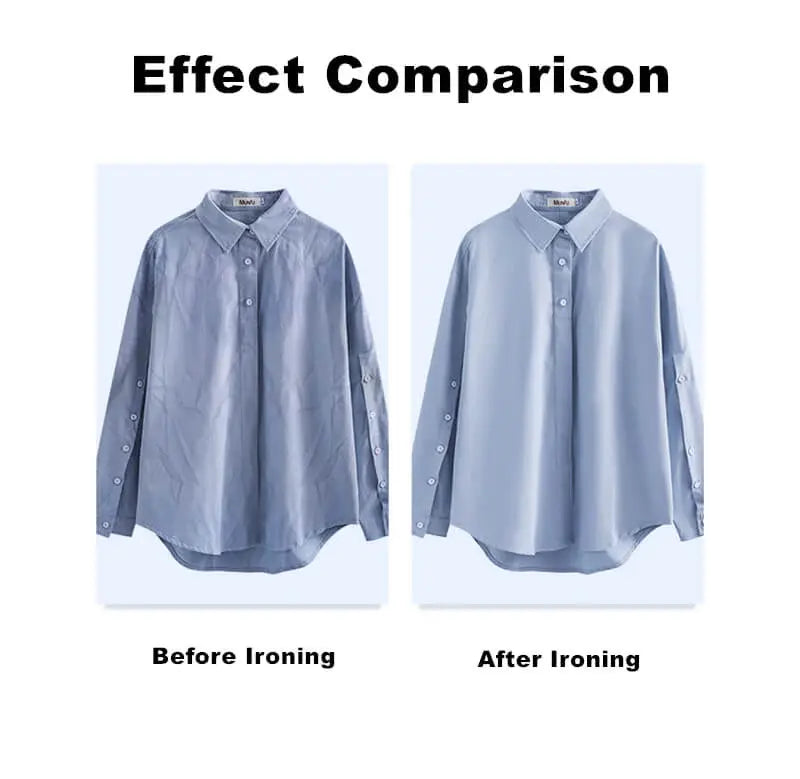 WrinkleWave™ Ironing Machine