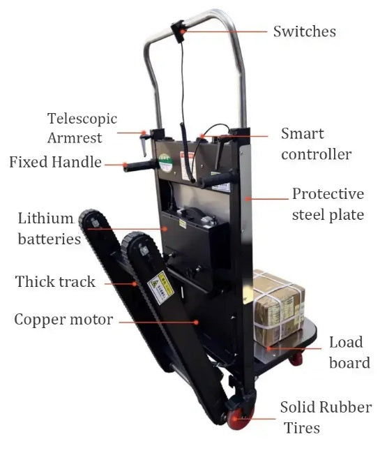 LoadLift™ Trapliftwagen