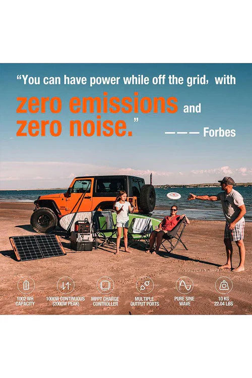 PowerZap™ Portable Power Station