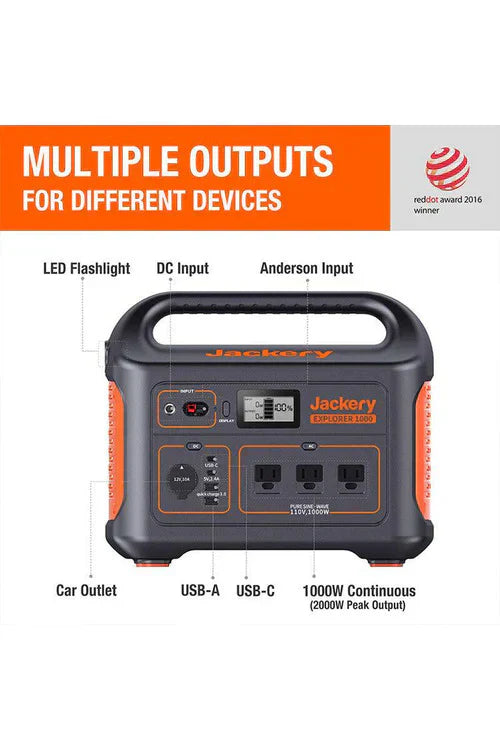 PowerZap™ Portable Power Station
